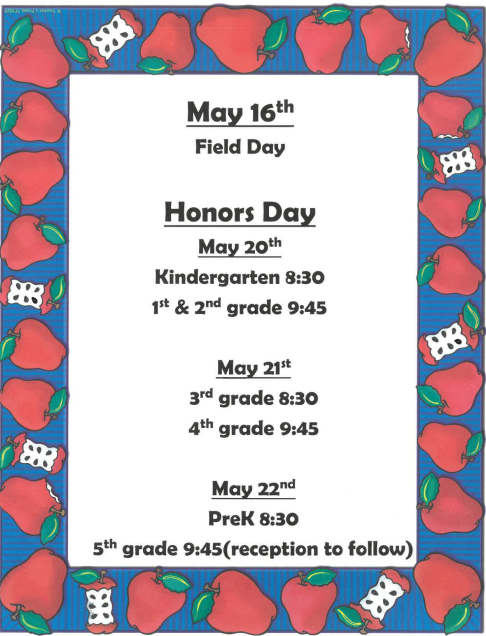Important Dates